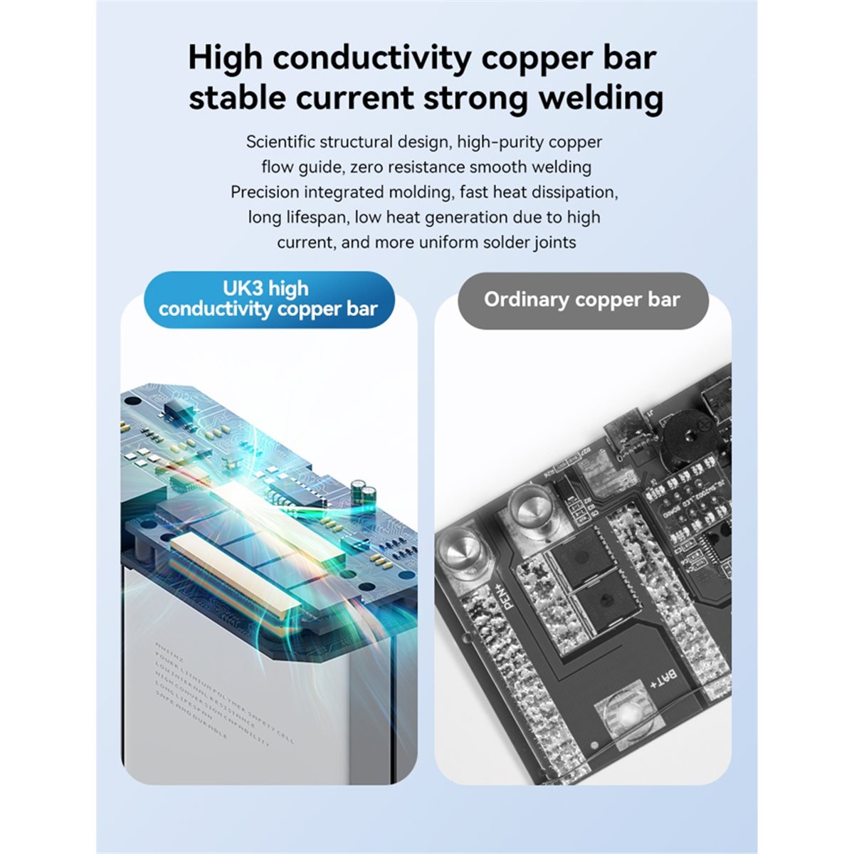 Spot Welder 18650 Battery Pack - INABEZ UK3 ポータブルバッテリースポット溶接機 DIY ミニ溶接機 18650