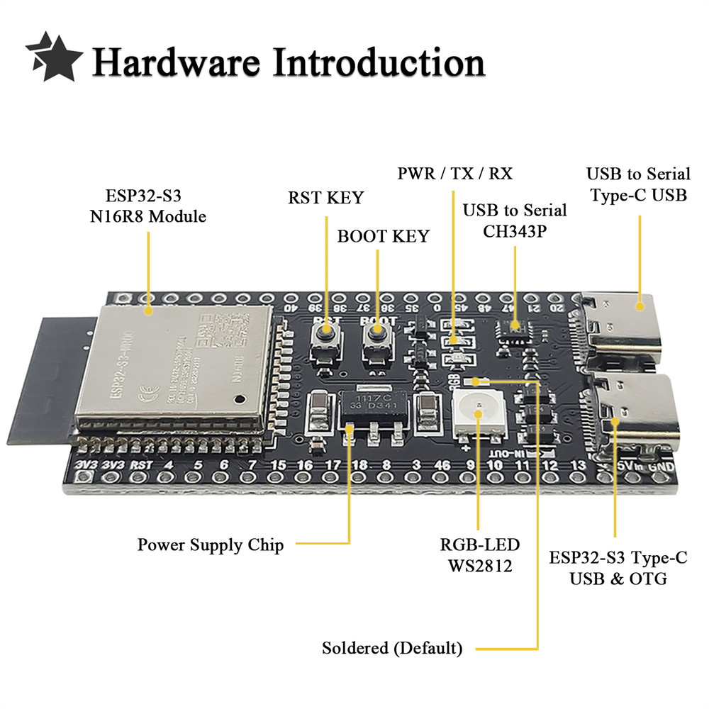 ESP32 S3開発ボード 拡張アダプターキット付き 2.4 - Esp32 S3 Development Board Lot のレビューと価格