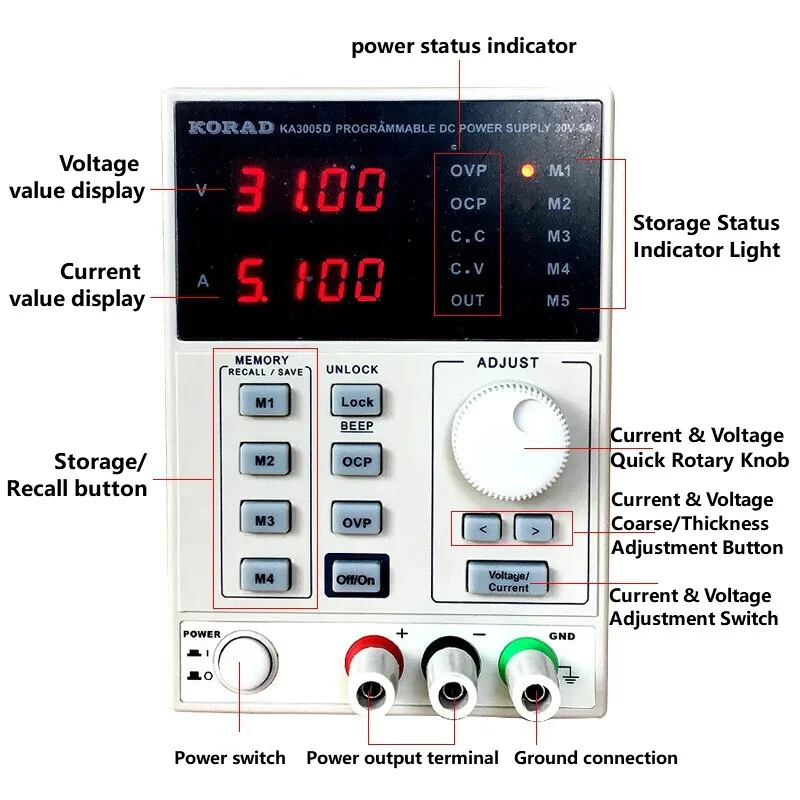 30V 60V 2A 3A 5A 10A リニアDC安定化電 - Programmable Dc Power Supply 30V 10A のレビューと価格