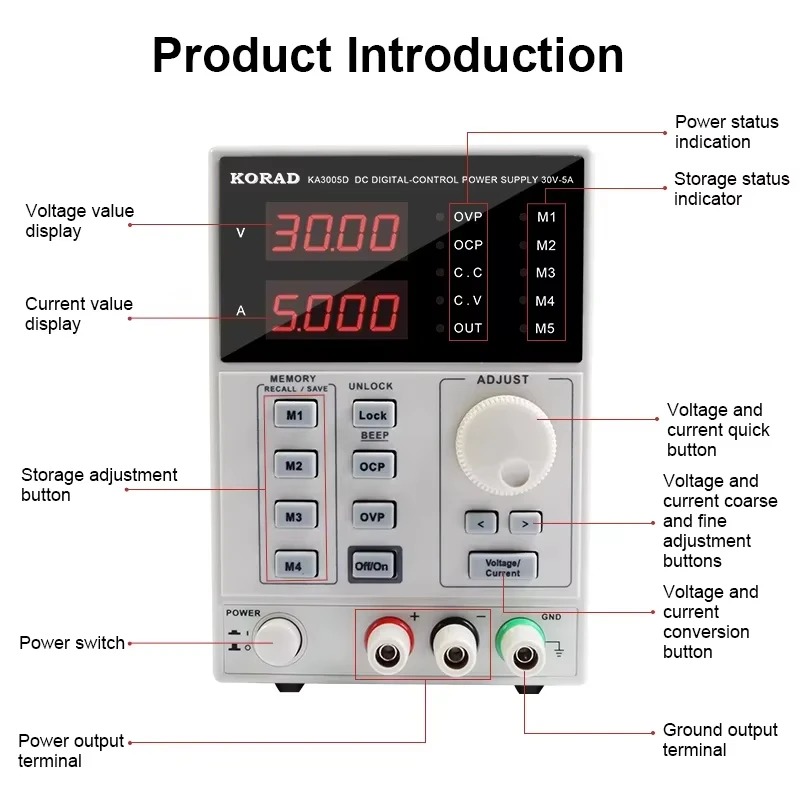 KA3010P 30V 10A KA3010D 30V 10 - Programmable Dc Power Supply 30V 10A のレビューと価格
