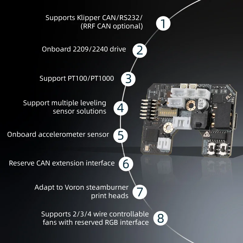 3Dプリンター用マザーボード,mellow fly,v3,v - Voron 2.4 R2 Kit のレビューと価格