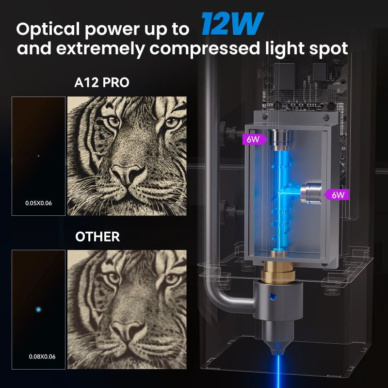 Atomstack-ミニレーザー彫刻機,木材,DIY,大理石 - Mini Laser Engraver Cnc Router のレビューと価格