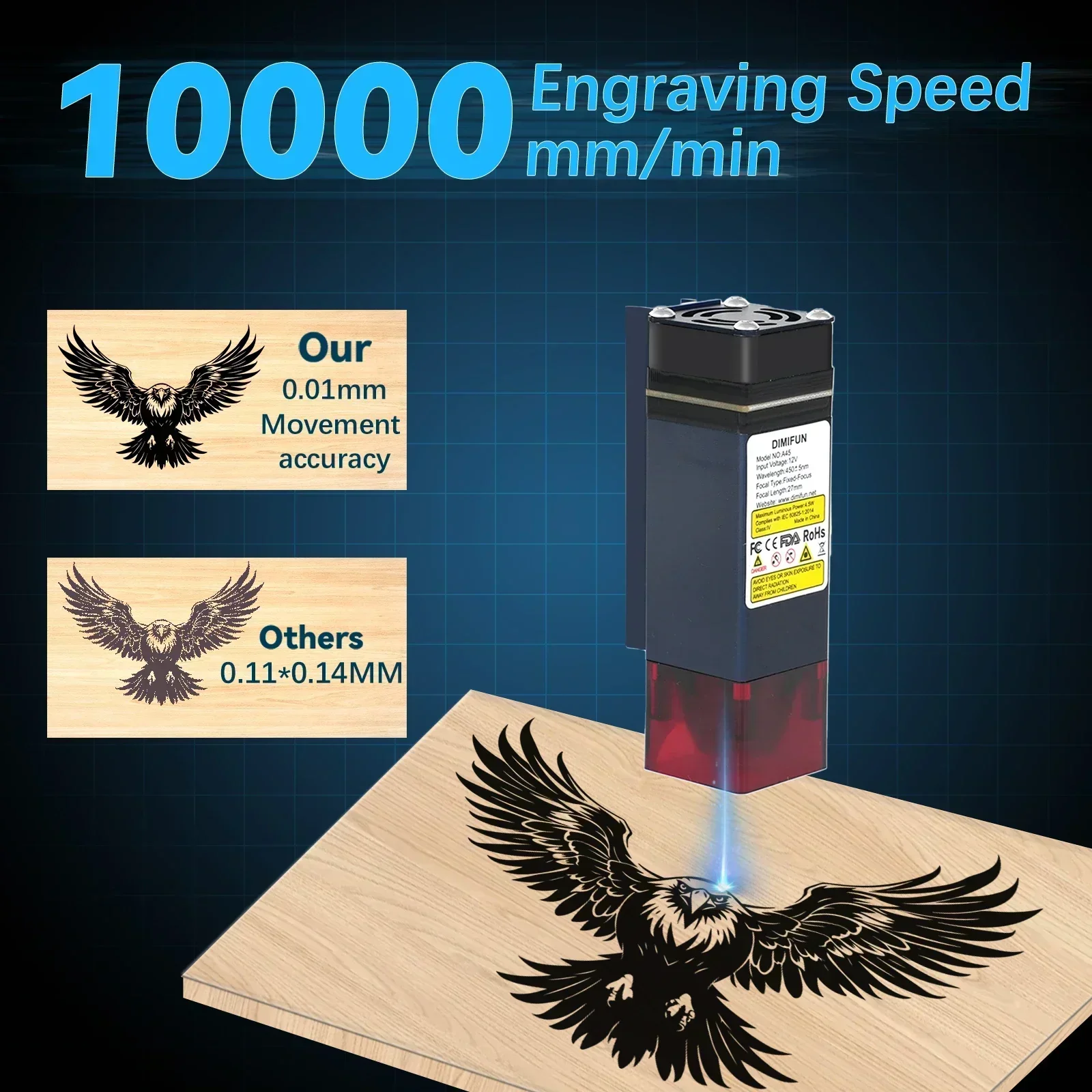 2.5/4.5W ポータブルミニデスクトップレーザー彫刻機  - Mini Laser Engraver Cnc Router のレビューと価格