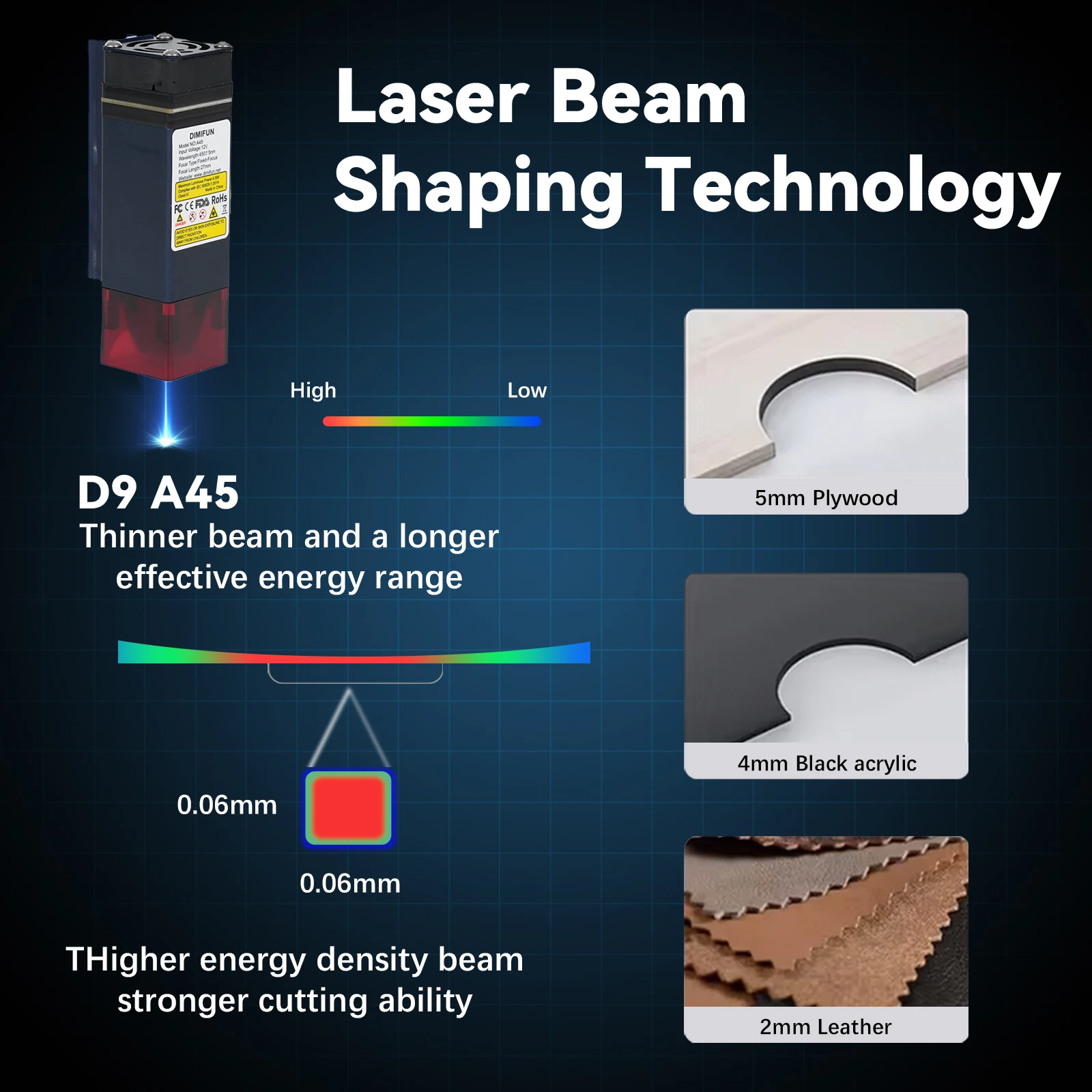 2.5/4.5W ポータブルミニデスクトップレーザー彫刻機  - Mini Laser Engraver Cnc Router のレビューと価格