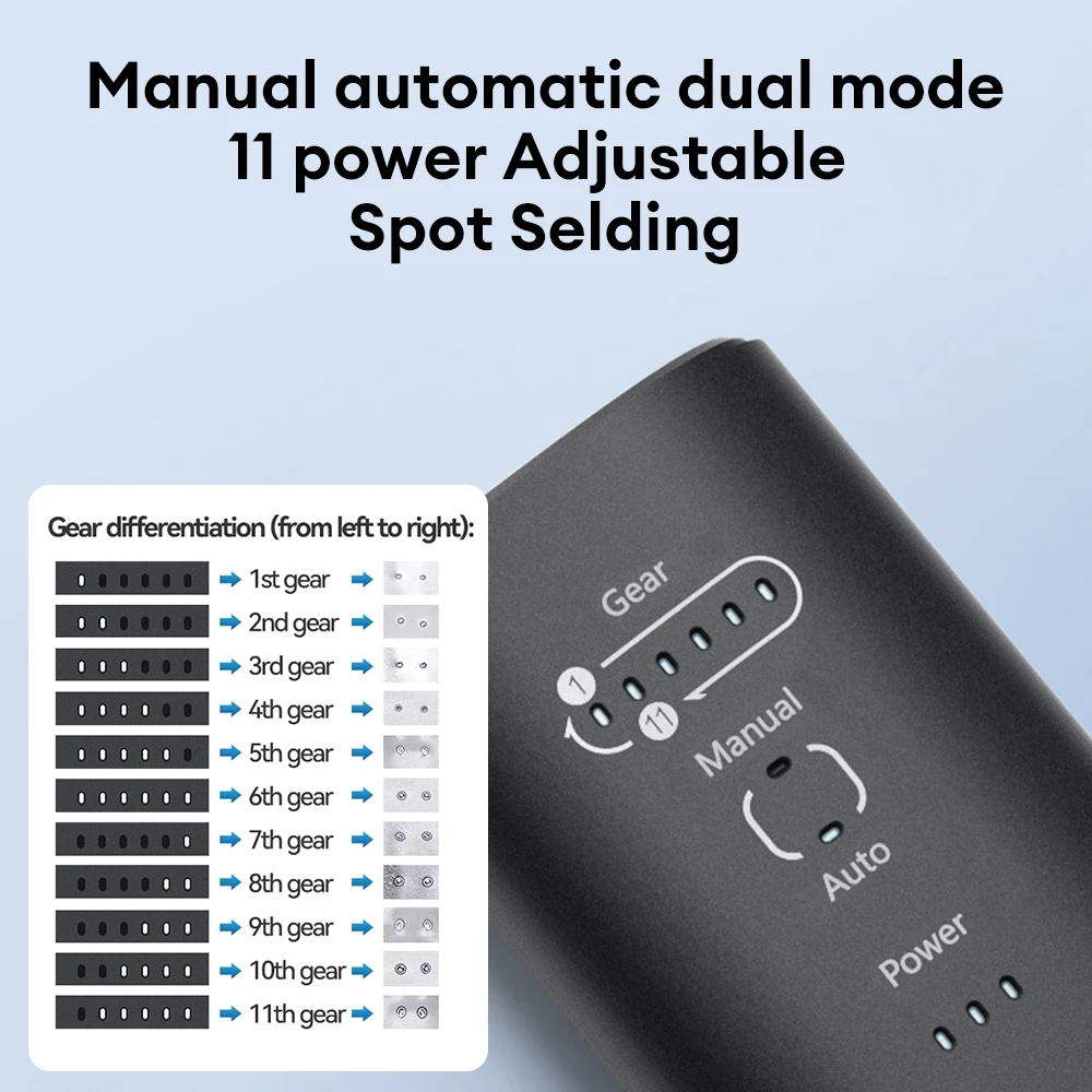 Awithz ポータブルバッテリースポット溶接機 DIY ミ - Spot Welder 18650 Battery Pack のレビューと価格