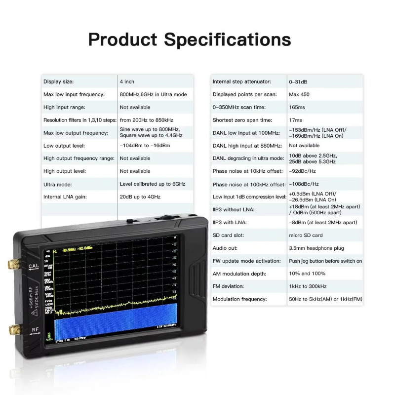 新しいハンドヘルド小型スペクトラムアナライザー 100k-5 - Signal Generator Spectrum Analyzer のレビューと価格