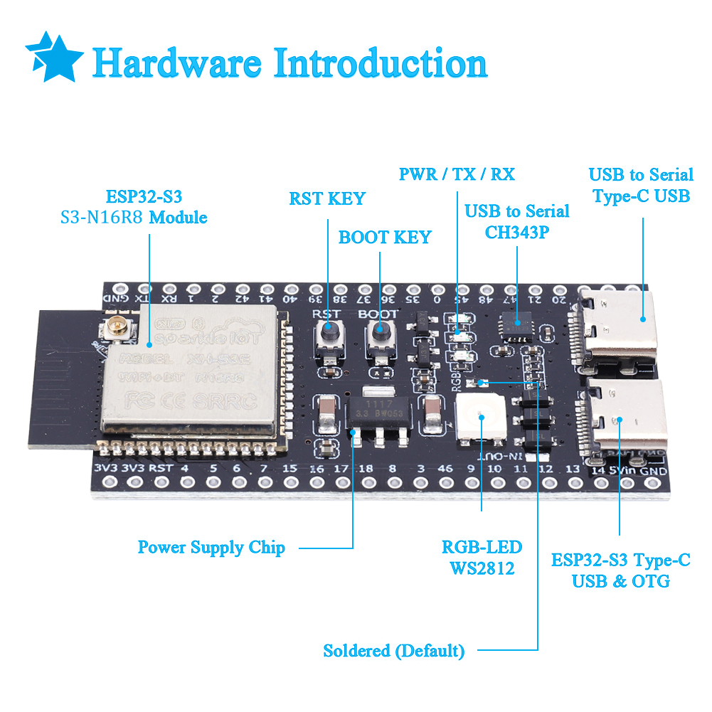 新しいESP32 S3開発ボード、拡張アダプターキット付き、 - Esp32 S3 Development Board Lot のレビューと価格