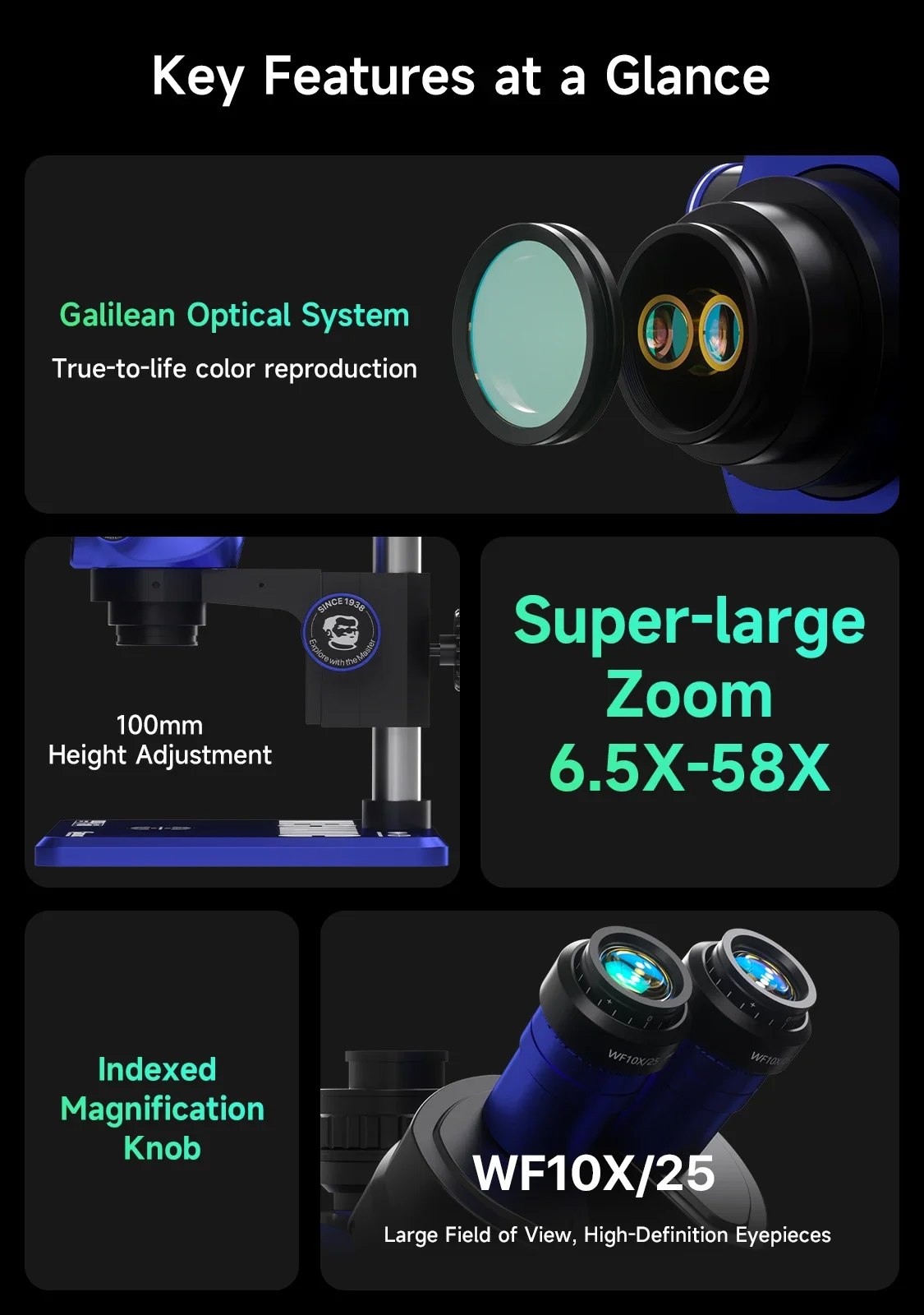 MECHANIC 6558 エリート三眼実体顕微鏡、6.5倍 - Stereo Trinocular Microscope Pcb のレビューと価格